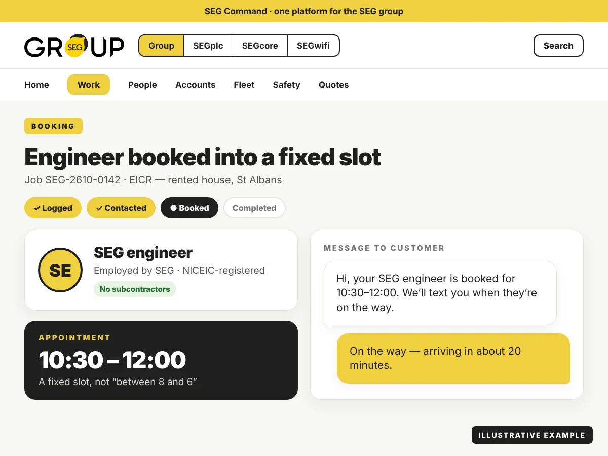 Example SEG Command screen: an employed SEG engineer booked into a fixed appointment slot