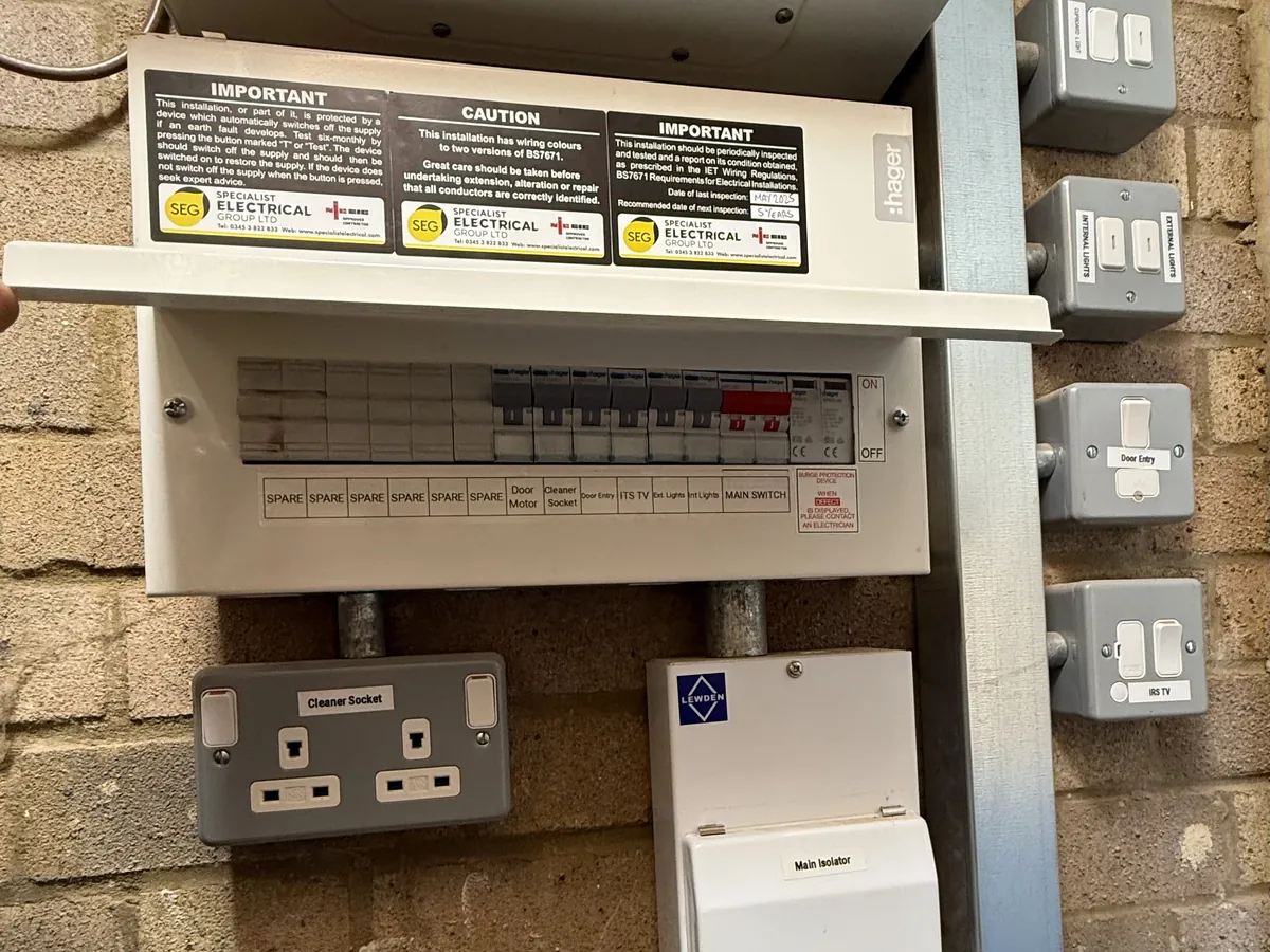 A labelled consumer unit